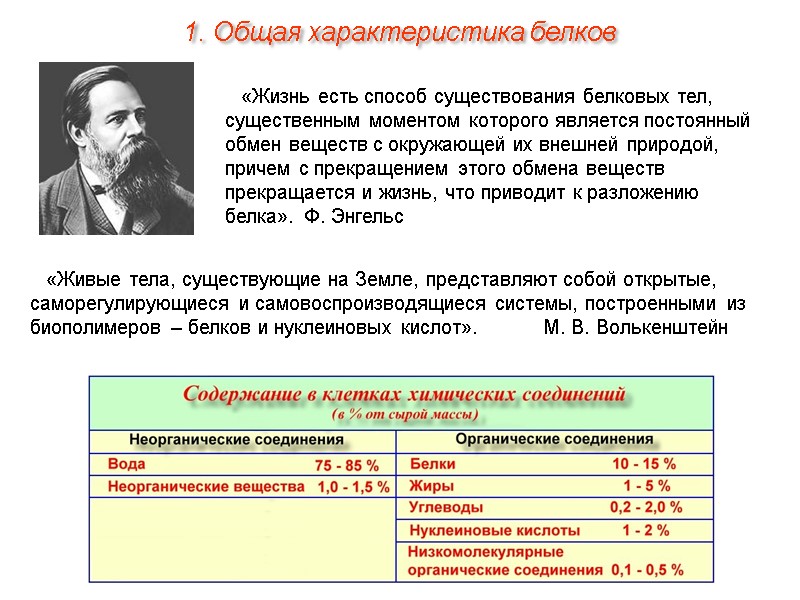 «Живые тела, существующие на Земле, представляют собой открытые, саморегулирующиеся и самовоспроизводящиеся системы, построенными из